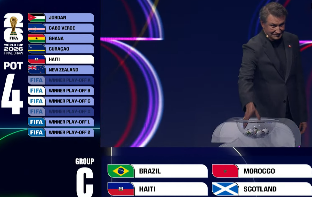 كأس العالم 2026.. المغرب في المجموعة الثالثة إلى جانب البرازيل