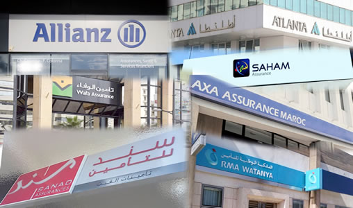 شركات التأمين أصدرت أقساطا بأزيد من 1200 مليار