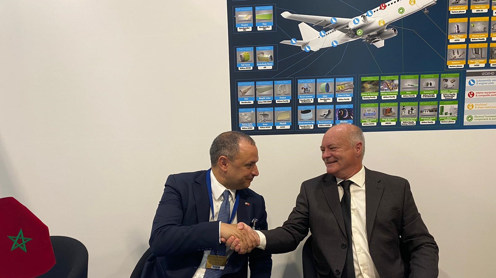 "غال آيروسبيس" الكندية تستثمر أزيد من 12 مليارا في وحدة إنتاجية جديدة بالمغرب