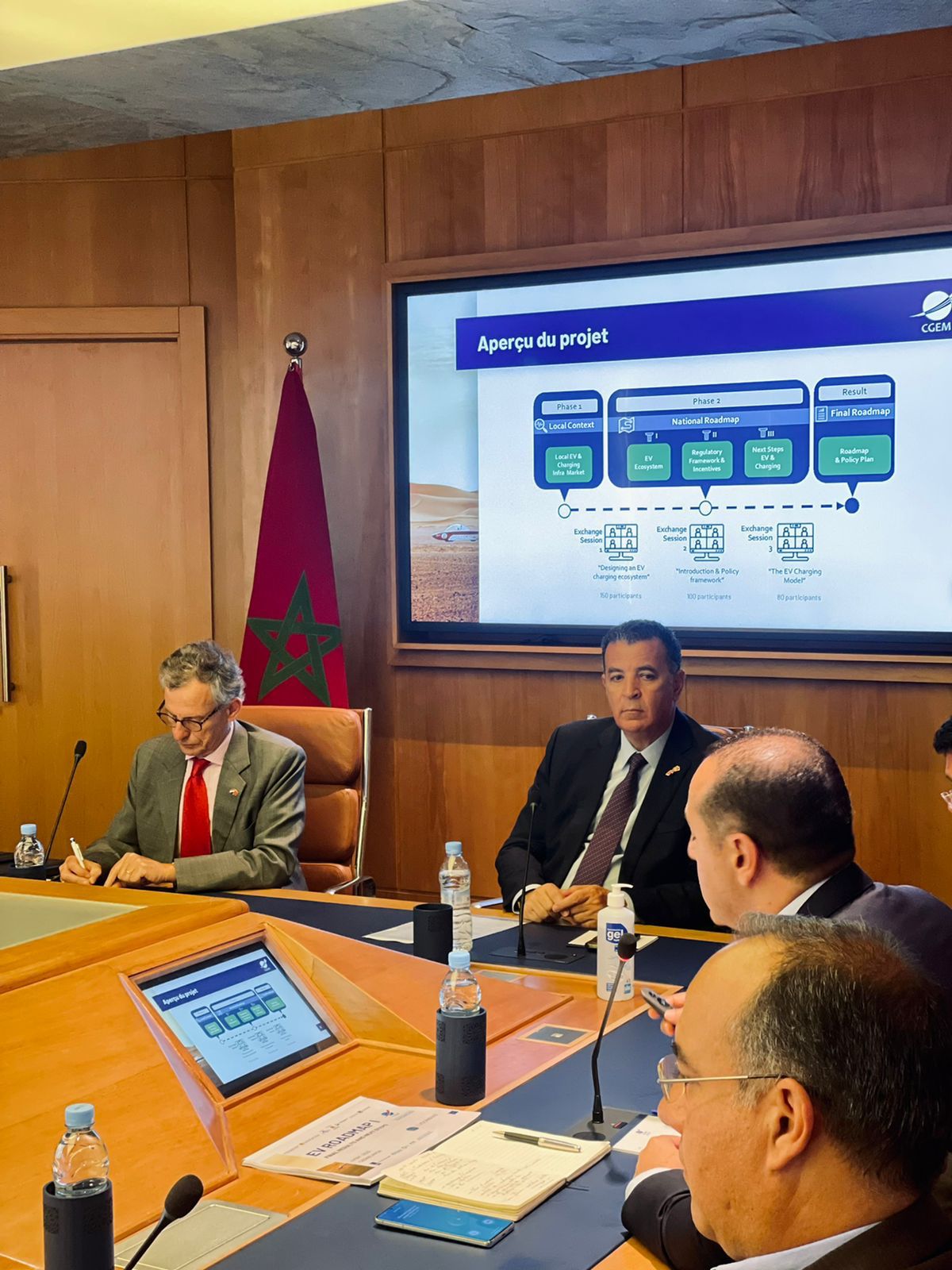 دراسة لـ"الباطرونا" توصي بتعزيز الولوج المالي وتهيئة محطات شحن لتحفيز التنقل الكهربائي بالمغرب